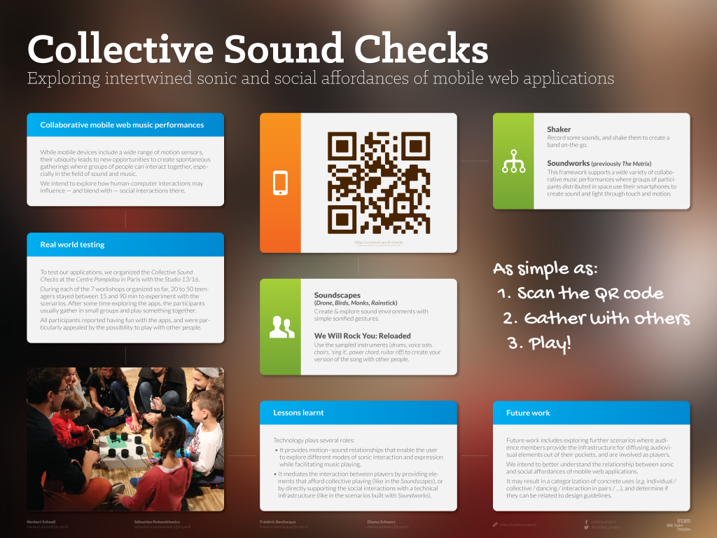 Collective Sound Checks WAC'15 Poster